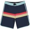 Rip Curl Kids Swimwear Mirage Surf Revival (Big Kids)
